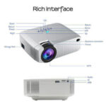 Mini-proiettore-LED-3D-WIFI-D40W-Home-Cinema-1600-LM-Supporto-HD-andowl-Q-A16-353919469178-5